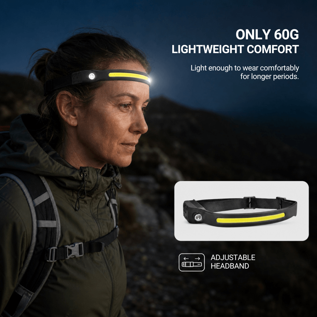 Headlamp with 230° Light and Motion Sensor – view 26
