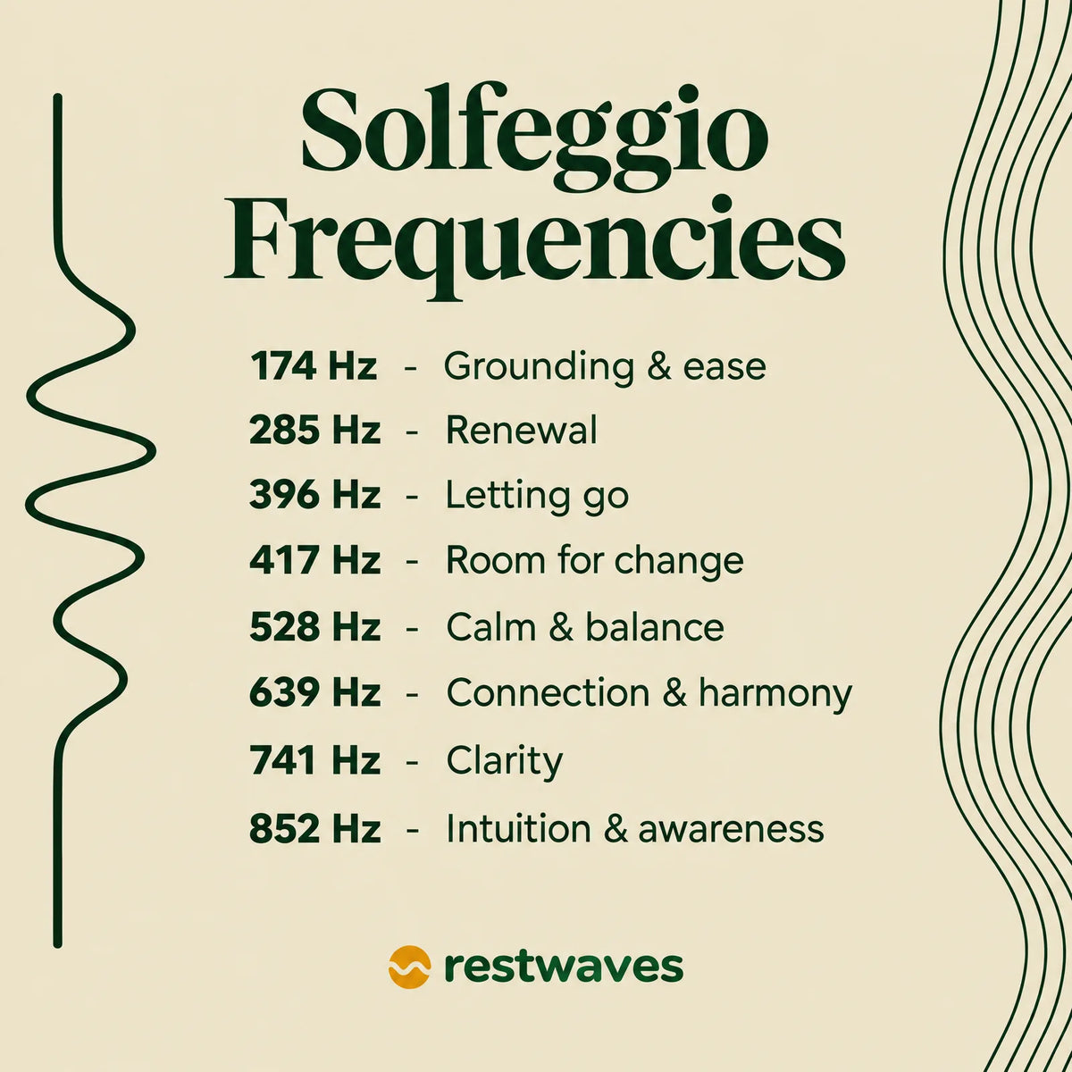 Solfeggio frequencies from 174 Hz to 852 Hz